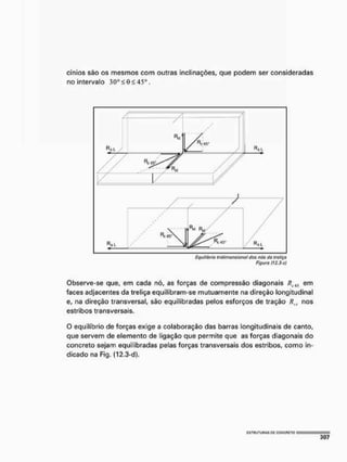 cínios são os mesmos com outras inclinações, que podem ser consideradas
no Intervalo 30°<G<45°.
Equilíbrio tridimensional dos nós da trotiça
Figura {12.3-c)
Observe-se que, em cada nó, as forças de compressão diagonais /í(.45 em
faces adjacentes da treliça equilibram-se mutuamente na direção longitudinal
e, na direção transversal, são equilibradas pelos esforços de tração Rf, nos
estribos transversais.
O equilíbrio de forças exige a colaboração das barras longitudinais de canto,
que servem de elemento de ligação que permite que as forças diagonais do
concreto sejam equilibradas pelas forças transversais dos estribos, como in-
dicado na Fig. (12,3-d).
 