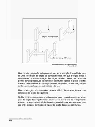 Figura (12.4-0)
Quando a torção não for indispensável para a manutenção do equilíbrio, tem-
se uma solicitação de torção de compatibilidade, em que a torção tende a
desaparecer com a deformação das peças torcidas. Nesse caso, a torção
poderá ser desprezada, se os elementos estruturais ligados às peças torcidas
tiverem capacidade de acomodação plástica compatível com as rotações que
serão sofridas pelas peças submetidas à torção.
Quando a torção for indispensável para o equilíbrio da estrutura, tem-se uma
solicitação de torção de equilíbrio.
Na Fig. (12.4-c), apresentam-se dois ensaios cujos resultados mostram situa-
ções de torção de compatibilidade em que, com o aumento do carregamento
externo, ocorre a redistribuíção dos esforços solicitantes, em função da rela-
ção entre a rigidez de flexão e a rigidez de torção das peças estruturais.
 