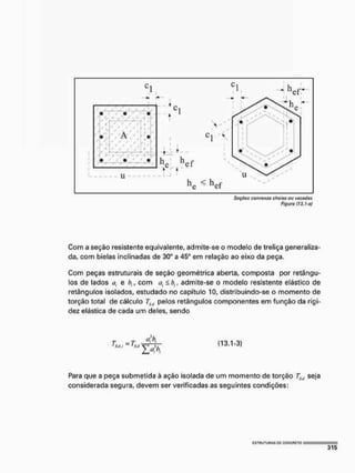 Seções convaxas cheios ou vaiados
Figuro (13,1-9)
Com a seção resistente equivalente, admite-se o modelo de treliça generaliza-
da, com bielas inclinadas de 30° a 45c em relação ao eixo da peça,
Com peças estruturais de seção geométrica aberta, composta por retângu-
ios de lados a. e bf, com a( £6,, admíte-se o modelo resistente elástico de
retânguios isolados, estudado no capítulo 10, distribuindo-se o momento de
torção total de cálculo TSd pelos retânguios componentes em função da rigi-
dez elástica de cada um deles, sendo
T
1
StU = T A (13.1-3)
Para que a peça submetida à ação isolada de um momento de torção TSil seja
considerada segura, devem ser verificadas as seguintes condições:
 