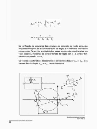 tan a
a^-cr, CJ, - Cl
tá h
Na verificação da segurança das estruturas de concreto, de modo geral, são
impostas limitações às máximas tensões de tração e às máximas tensões de
compressão. Para evitar ambigüidades, essas tensões são consideradas em
valor absoluto, indicando-se a maior tensão de tração por a J ( e a maior ten-
são de compressão por <s„ .
Os valores característicos dessas tensões serão indicados por vn e <sjfk, e os
valores de cálculo por Gjd e a„(í, respectivamente.
Estados múltiplas da tvnsóas
Figura (!.5-i>)
 