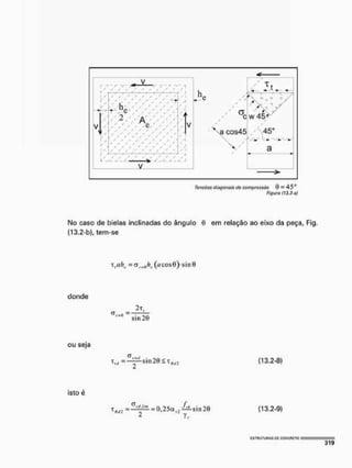 Tcnsõos diagonais do comprassüo O =45c
Figura f13.2-a)
No caso de bielas inclinadas do ângulo 0 em relação ao eixo da peça, Fig.
(13.2-b), tem-se
= CT,.,^ (ocose)sin8
donde
2t,
=
sin 26
ou seja
tun (13.2-8)
isto é
T,
(13.2-9)
 