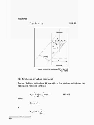 resultando
(13.2-10)
i
4
i
i
/ !
T
Tt
/
/ '
/
t
t
/
/
>
/
/
/
V V Ç . í /
/ j - p y
y .F V
I V V/
> x c V
0C w0 1 ? /
/
/
t
f
t
t
9
a cosO
/
/
t
t
 /
a
t
/
/
Tensões diagonais do compressão 30° £(>£45°
Figure (13,2-W
13.3 Tensões na armadura transversal
No caso de bielas inclinadas a 45", o equilíbrio dos nós intermediários da tre-
liça espacial fornece a condição
sendo
(13.3-1)
"si ^stJswil
 
