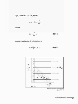 logo, conforme (13.2-4), sendo
Ah
resulta
tf = _ „
,f
2A.
( 1 3 . 4 - 1 )
ou seja, na situação de cálculo tem-se
r 2 A - 4
T
<t = AtpM
ll
( 1 3 . 4 - 2 )
Tcnsõos no armadura longitudinal
Figuro f1
73.4-3/
 