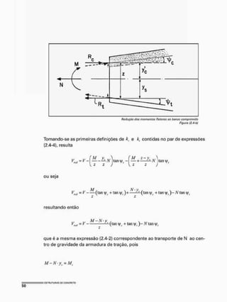 Raduçèo dos momentos fletorcs ao banzo comprimido
Figuro {2,4-b)
Tomando-se as primeiras definições de kc e kt contidas no par de expressões
(2.4-4), resulta
t a n y t -
M z — yt
N
 -
tan
ou seja
Vm, = V - — ( t a n y (1 + t a n y , ) + — — ( t a n + t a n i [ f , ) - N t a n
resultando então
ym, = V _ (tan y , + tan y J - N tan vj/,
que é a mesma expressão (2.4-2) correspondente ao transporte de N ao cen-
tro de gravidade da armadura de tração, pois
M - N • yx = Ms
 