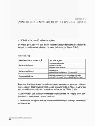 CAPÍTULO 3
Análise estrutural - Determinação dos esforços solicitantes - exemplos
3.1 Critérios de classificação das ações
De modo geral, as ações que atuam nas estruturas podem ser classificadas de
acordo com diferentes critérios, como os indicados na Tabela (3,1-a),
Tabela (3.1-a)
CRITÉRIOS D E C L A S S I F I C A Ç Ã O TIPOS DE A Ç Õ E S
Variação no Tempo
Ações Permanentes
Ações Variáveis
Ações Extraordinárias
Variação no Espaço
Ações Fixas
Ações Livres (Móveis ou Removíveis)
Natureza Mecânica
Ações Estáticas (Acelerações Desprezíveis)
Ações Dinâmicas (Acelerações Significativas}
Para o projeto, também se consideram como permanentes as ações cujas va-
riações sejam desprezíveis em relação ao seu valor médio. As ações variáveis
são consideradas conforme os critérios indicados na Tabela (3,1-b).
A variabilidade das ações permanentes é considerada em relação a um con-
junto de construções de mesma natureza.
A variabilidade das ações variáveis é considerada em relação ao tempo de utilização
da construção.
 