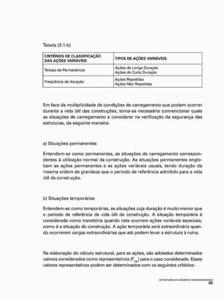 CRITÉRIOS DE CLASSIFICAÇÃO
DAS AÇÕES VARIÁVEIS
TIPOS DE AÇÕES VARIÁVEIS
Tempo de Permanência
Ações de Longa Duração
Ações de Curta Duração
Freqüência de Atuação
Ações Repetidas
Ações Não Repetidas
Em face da multiplicidade de condições de carregamento que podem ocorrer
durante a vida útil das construções, torna-se necessário convencionar quais
as situações de carregamento a considerar na verificação da segurança das
estruturas, da seguinte maneira:
a) Situações permanentes
Entendem-se como permanentes, as situações de carregamento correspon-
dentes à utilização normal da construção, As situações permanentes englo-
bam as ações permanentes e as ações variáveis usuais, tendo duração da
mesma ordem de grandeza que o período de referência admitido para a vida
útil da construção.
b} Situações temporárias
Entendem-se como temporárias, as situações cuja duração é muito menor que
o período de referência da vida útil da construção. A situação temporária é
considerada como transitória quando nela ocorrem ações variáveis especiais,
como é a situação de construção. A ação temporária será extraordinária quan-
do ocorrerem cargas extraordinárias que até podem levar a estrutura à ruína.
Ma elaboração do cálculo estrutural, para as ações, são adotados determinados
valores considerados como representativos (F ) para o caso considerado. Esses
valores representativos podem ser determinados com os seguintes critérios:
 