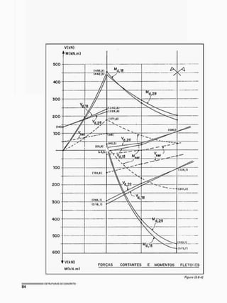V ( k N )
Figure ($.€-d}
 