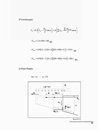 ( m  ( y u
+1,4 • tan y
- V . , =1,4x100 = 140
kN
-yB t j = 0,9 (l 2 - 2, ó)+1,4 [(20 +100)- 5, l] = 174,9 kN
- V C f j = 0,9 (24 " 7,2)+1,4[(48 +100)-14,4] = 202,1
kN
b} Flexo-Traçáo:
(g + q)
Q
i . . i Í ; t i r t
N _ Ms/z
Vr
1
V
1
1V^/Z v y ttí 1
Figure (3,7-cí
 