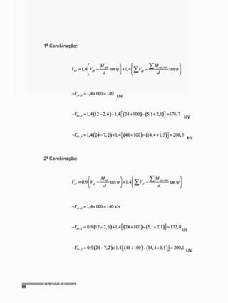 V = 1 4
' r j
í fof 
Kr. tan v
* d ,
+ 1,4 I V
£ M ,
.Hjüf.iniii
tan v
-^,=1,4x100 = 140
kN
-K,r,i - U4(12 - 2,6)+1,4 [(24 +100)- (5,1 + 2,1)] -176,7 kN
-VO J = 1,4 (24 - 7,2 )+ 1,4 [(48 +100)- (14,4 +1,5)] = 208,5
kN
2a
Combinação:
^ = 0 , 9 ^ - ^ f u i n v
xqk ,min
tan ip
-VArJ = 1,4x100 = 140 kN
Brj = 0,9 (12 - 2,6)+1,4[(24 +100)- (5,1 + 2,1)] = 172,0
kN
- F t w = 0,9(24-7,2)+1,4[(48+I00)-(I4,4+1,5)] = 200,1
kN
 