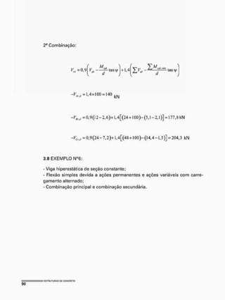 = o,
M itnt
tan x
}
/ +1,4
Y M
f
-K^-1.4x100 «140 k N
-V^j = 0,9(12 - 2,6)+1,4 [(24 + i 00)- (5,1 - 2,1)] = 177,8 kN
- ^ = 0,9(24-7,2)+],4[(48 + 100)-(l4,4-l,5)] = 204,3 kN
3.8 EXEMPLO N°6:
- Viga hiperestática de seção constante;
- Flexão simples devida a ações permanentes e ações variáveis com carre-
gamento alternado;
- Combinação principal e combinação secundária.
mm
90
 