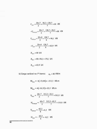 2 0 í Z + S V - 1 2 V = 6 0 m
_ 2 0 , 8 128,7 k
1
li.tllr.uk 2 H '
_K . ^ - 1 ^ = 63,9 kN
2 8
/ f ^ = 6 0 kN
flgjM = H0+96,1 = 176,1 kN
RCitJ. =63,9 kN
b) Carga variável no 1o tramo; qu = 40 kN/m
MAqk = 4(-53,08)=-212,3 kN.m
MQfik =4(-l6,33)=65,3 kN.m
4 0 > 7 + 2 l 2 , 3 - 6 5 , 3 k N
An* J 7
40x7 212,3-65,3
B
c
s
<
|
,
o
k •
•
) y *
= kN
= ~ = k N
 