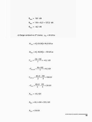 RA a k = 161 kN
RB(írt = 1 1 9 + 8 '2 = 1 2 7 '2 k N
RCq, = -3,2 kN
c) Carga variável no 2o tramo: qlk - 40 kN/m
MAtik =4(+24,00) =96,0 kN.m
=4(-48,00) = - 1 9 2 kN.m
-96 -192
VjIIÀ = — i - =-41,1 kH
= 96+192
40x8 192 1 £ l j l l k I
40x8 192
~VCll , = = 136 kN
CM 2 8
RMJs— 41,1 kN
Riu,.t =41,1 + 184 = 225,1 kN
/?c^=136 kN
 