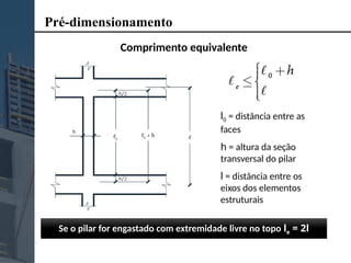 estruturas-de-concreto-armado-ii-pilares-pptx