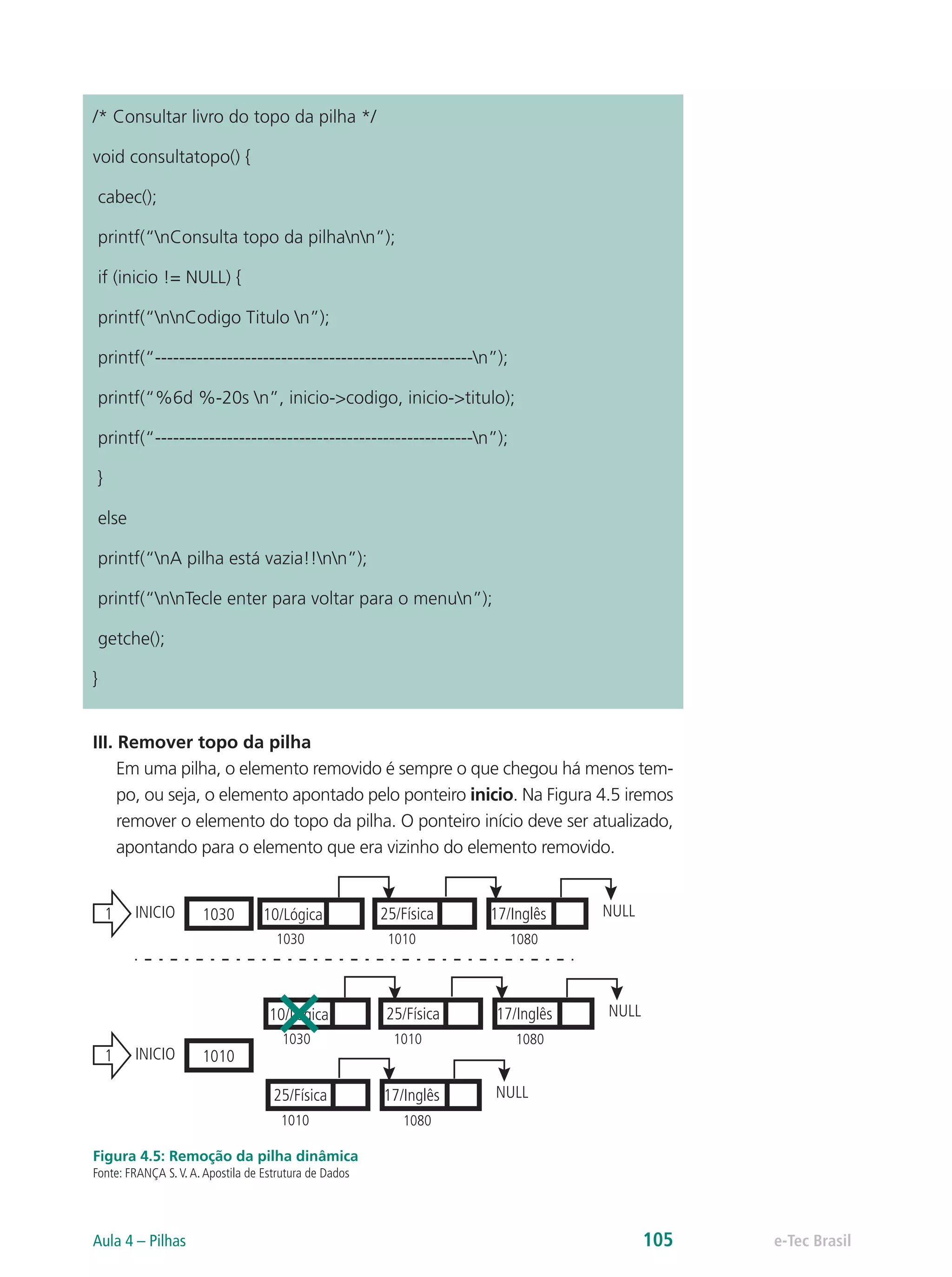 /* Consultar livro do topo da pilha */
void consultatopo() {
cabec();
printf(“nConsulta topo da pilhann”);
if (inicio != NULL) {
printf(“nnCodigo Titulo n”);
printf(“-----------------------------------------------------n”);
printf(“%6d %-20s n”, inicio->codigo, inicio->titulo);
printf(“-----------------------------------------------------n”);
}
else
printf(“nA pilha está vazia!!nn”);
printf(“nnTecle enter para voltar para o menun”);
getche();
}
III. Remover topo da pilha
Em uma pilha, o elemento removido é sempre o que chegou há menos tem-
po, ou seja, o elemento apontado pelo ponteiro inicio. Na Figura 4.5 iremos
remover o elemento do topo da pilha. O ponteiro início deve ser atualizado,
apontando para o elemento que era vizinho do elemento removido.
1 INICIO 1030 10/Lógica
1030
25/Física
1010
17/Inglês
1080
NULL
1 INICIO 1010
10/Lógica
1030
25/Física
1010
17/Inglês
1080
NULL
25/Física
1010
17/Inglês
1080
NULL
Figura 4.5: Remoção da pilha dinâmica
Fonte: FRANÇA S.V.A.Apostila de Estrutura de Dados
e-Tec BrasilAula 4 – Pilhas 105
 