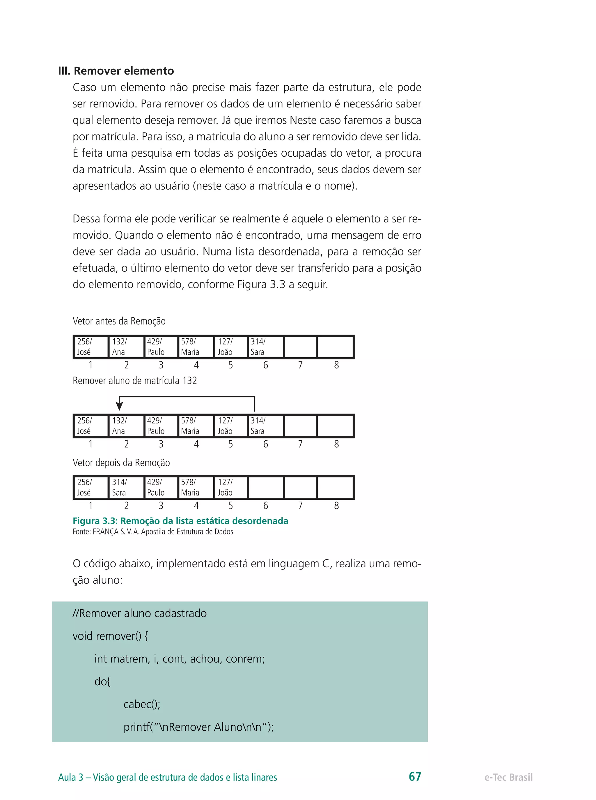 III. Remover elemento
Caso um elemento não precise mais fazer parte da estrutura, ele pode
ser removido. Para remover os dados de um elemento é necessário saber
qual elemento deseja remover. Já que iremos Neste caso faremos a busca
por matrícula. Para isso, a matrícula do aluno a ser removido deve ser lida.
É feita uma pesquisa em todas as posições ocupadas do vetor, a procura
da matrícula. Assim que o elemento é encontrado, seus dados devem ser
apresentados ao usuário (neste caso a matrícula e o nome).
Dessa forma ele pode verificar se realmente é aquele o elemento a ser re-
movido. Quando o elemento não é encontrado, uma mensagem de erro
deve ser dada ao usuário. Numa lista desordenada, para a remoção ser
efetuada, o último elemento do vetor deve ser transferido para a posição
do elemento removido, conforme Figura 3.3 a seguir.
Vetor antes da Remoção
Vetor depois da Remoção
Remover aluno de matrícula 132
1 2 3 4 5 6 7 8
256/
José
132/
Ana
429/
Paulo
578/
Maria
127/
João
314/
Sara
1 2 3 4 5 6 7 8
256/
José
132/
Ana
429/
Paulo
578/
Maria
127/
João
314/
Sara
1 2 3 4 5 6 7 8
256/
José
429/
Paulo
578/
Maria
127/
João
314/
Sara
Figura 3.3: Remoção da lista estática desordenada
Fonte: FRANÇA S.V.A.Apostila de Estrutura de Dados
O código abaixo, implementado está em linguagem C, realiza uma remo-
ção aluno:
//Remover aluno cadastrado
void remover() {
int matrem, i, cont, achou, conrem;
do{
cabec();
printf(“nRemover Alunonn”);
e-Tec BrasilAula 3 – Visão geral de estrutura de dados e lista linares 67
 