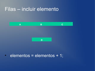 Filas – incluir elemento

      A          B         C




                 D




• elementos = elementos + 1;
 