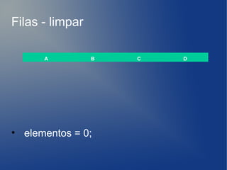 Filas - limpar

      A          B   C   D




• elementos = 0;
 