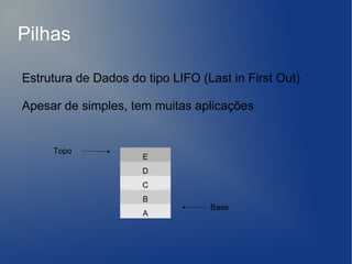 Pilhas

Estrutura de Dados do tipo LIFO (Last in First Out)

Apesar de simples, tem muitas aplicações


     Topo
                      E
                      D
                      C
                      B
                                  Base
                      A
 