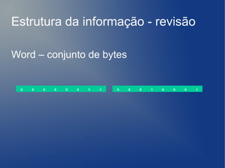 Estrutura da informação - revisão

Word – conjunto de bytes


 0   0   0   0   0   0   1   1   0   0   0   1   0   0   0   1
 