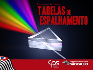 Estruturas de Dados - Tabelas de Espalhamento (Hash Table) | PDF