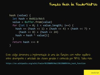 Estruturas de Dados - Tabelas de Espalhamento (Hash Table) | PDF