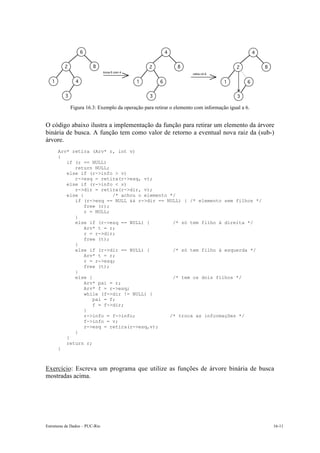 6 
2 8 
1 4 
3 
Destruição do nó 6 
4 
2 8 
1 6 
3 
retira nó 6 
troca 6 com 4 
4 
2 8 
1 6 
3 
Figura 16.3: Exemplo da operação para retirar o elemento com informação igual a 6. 
O código abaixo ilustra a implementação da função para retirar um elemento da árvore 
binária de busca. A função tem como valor de retorno a eventual nova raiz da (sub-) 
árvore. 
Arv* retira (Arv* r, int v) 
{ 
if (r == NULL) 
return NULL; 
else if (r->info > v) 
r->esq = retira(r->esq, v); 
else if (r->info < v) 
r->dir = retira(r->dir, v); 
else { /* achou o elemento */ 
if (r->esq == NULL && r->dir == NULL) { /* elemento sem filhos */ 
free (r); 
r = NULL; 
} 
else if (r->esq == NULL) { /* só tem filho à direita */ 
Arv* t = r; 
r = r->dir; 
free (t); 
} 
else if (r->dir == NULL) { /* só tem filho à esquerda */ 
Arv* t = r; 
r = r->esq; 
free (t); 
} 
else { /* tem os dois filhos */ 
Arv* pai = r; 
Arv* f = r->esq; 
while (f->dir != NULL) { 
pai = f; 
f = f->dir; 
} 
r->info = f->info; /* troca as informações */ 
f->info = v; 
r->esq = retira(r->esq,v); 
} 
} 
return r; 
} 
Exercício: Escreva um programa que utilize as funções de árvore binária de busca 
mostradas acima. 
Estruturas de Dados – PUC-Rio 16-11 
 