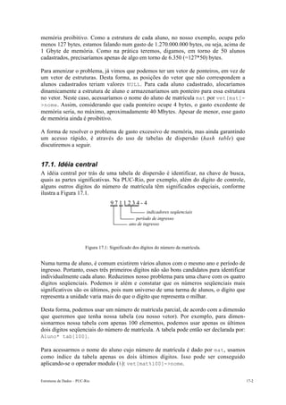 memória proibitivo. Como a estrutura de cada aluno, no nosso exemplo, ocupa pelo 
menos 127 bytes, estamos falando num gasto de 1.270.000.000 bytes, ou seja, acima de 
1 Gbyte de memória. Como na prática teremos, digamos, em torno de 50 alunos 
cadastrados, precisaríamos apenas de algo em torno de 6.350 (=127*50) bytes. 
Para amenizar o problema, já vimos que podemos ter um vetor de ponteiros, em vez de 
um vetor de estruturas. Desta forma, as posições do vetor que não correspondem a 
alunos cadastrados teriam valores NULL. Para cada aluno cadastrado, alocaríamos 
dinamicamente a estrutura de aluno e armazenaríamos um ponteiro para essa estrutura 
no vetor. Neste caso, acessaríamos o nome do aluno de matrícula mat por vet[mat]- 
>nome. Assim, considerando que cada ponteiro ocupe 4 bytes, o gasto excedente de 
memória seria, no máximo, aproximadamente 40 Mbytes. Apesar de menor, esse gasto 
de memória ainda é proibitivo. 
A forma de resolver o problema de gasto excessivo de memória, mas ainda garantindo 
um acesso rápido, é através do uso de tabelas de dispersão (hash table) que 
discutiremos a seguir. 
17.1. Idéia central 
A idéia central por trás de uma tabela de dispersão é identificar, na chave de busca, 
quais as partes significativas. Na PUC-Rio, por exemplo, além do dígito de controle, 
alguns outros dígitos do número de matrícula têm significados especiais, conforme 
ilustra a Figura 17.1. 
9 7 1 1 2 3 4 - 4 
indicadores seqüenciais 
período de ingresso 
ano de ingresso 
Figura 17.1: Significado dos dígitos do número da matrícula. 
Numa turma de aluno, é comum existirem vários alunos com o mesmo ano e período de 
ingresso. Portanto, esses três primeiros dígitos não são bons candidatos para identificar 
individualmente cada aluno. Reduzimos nosso problema para uma chave com os quatro 
dígitos seqüenciais. Podemos ir além e constatar que os números seqüenciais mais 
significativos são os últimos, pois num universo de uma turma de alunos, o dígito que 
representa a unidade varia mais do que o dígito que representa o milhar. 
Desta forma, podemos usar um número de matrícula parcial, de acordo com a dimensão 
que queremos que tenha nossa tabela (ou nosso vetor). Por exemplo, para dimen-sionarmos 
nossa tabela com apenas 100 elementos, podemos usar apenas os últimos 
dois dígitos seqüenciais do número de matrícula. A tabela pode então ser declarada por: 
Aluno* tab[100]. 
Para acessarmos o nome do aluno cujo número de matrícula é dado por mat, usamos 
como índice da tabela apenas os dois últimos dígitos. Isso pode ser conseguido 
aplicando-se o operador modulo (%): vet[mat%100]->nome. 
Estruturas de Dados – PUC-Rio 17-2 
 