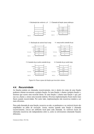 1 -Declaração das variáveis: a, b 
b 
a 
main > 
2 - Chamada da função: passa endereços 
py 
px 
108 
104 
troca > 7 
main > 
112 
108 
104 
7 
5 
b 
a 
5 
3 - Declaração da variável local: temp 
temp - 
py 
px 
108 
104 
troca > 7 
main > 
b 
a 
5 
120 
116 
112 
108 
104 
4 - temp recebe conteúdo de px 
temp 5 
py 
px 
108 
104 
troca > 7 
main > 
b 
a 
5 
120 
116 
112 
108 
104 
120 
116 
112 
108 
104 
5 -Conteúdo de px recebe conteúdo de py 6 -Conteúdo de py recebe temp 
temp 5 
py 
px 
108 
104 
troca > 7 
main > 
b 
a 
7 
temp 5 
py 
px 
108 
104 
troca > 5 
main > 
b 
a 
7 
120 
116 
112 
108 
104 
Figura 4.6: Passo a passo da função que troca dois valores. 
120 
116 
112 
108 
104 
4.4. Recursividade 
As funções podem ser chamadas recursivamente, isto é, dentro do corpo de uma função 
podemos chamar novamente a própria função. Se uma função A chama a própria função A, 
dizemos que ocorre uma recursão direta. Se uma função A chama uma função B que, por 
sua vez, chama A, temos uma recursão indireta. Diversas implementações ficam muito mais 
fáceis usando recursividade. Por outro lado, implementações não recursivas tendem a ser 
mais eficientes. 
Para cada chamada de uma função, recursiva ou não, os parâmetros e as variáveis locais são 
empilhados na pilha de execução. Assim, mesmo quando uma função é chamada 
recursivamente, cria-se um ambiente local para cada chamada. As variáveis locais de 
chamadas recursivas são independentes entre si, como se estivéssemos chamando funções 
diferentes. 
Estruturas de Dados –PUC-Rio 4-10 
 