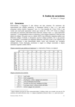 6. Cadeia de caracteres 
W. Celes e J. L. Rangel 
6.1. Caracteres 
Efetivamente, a linguagem C não oferece um tipo caractere. Os caracteres são 
representados por códigos numéricos. A linguagem oferece o tipo char, que pode 
armazenar valores inteiros “pequenos”: um char tem tamanho de 1 byte, 8 bits, e sua 
versão com sinal pode representar valores que variam de –128 a 127. Como os códigos 
associados aos caracteres estão dentro desse intervalo, usamos o tipo char para representar 
caracteres1. A correspondência entre os caracteres e seus códigos numéricos é feita por uma 
tabela de códigos. Em geral, usa-se a tabela ASCII, mas diferentes máquinas podem usar 
diferentes códigos. Contudo, se desejamos escrever códigos portáteis, isto é, que possam 
ser compilados e executados em máquinas diferentes, devemos evitar o uso explícito dos 
códigos referentes a uma determinada tabela, como será discutido nos exemplos 
subseqüentes. Como ilustração, mostramos a seguir os códigos associados a alguns 
caracteres segundo a tabela ASCII. 
Alguns caracteres que podem ser impressos (sp representa o branco, ou espaço): 
0 1 2 3 4 5 6 7 8 9 
30 sp ! " # $ % & ' 
40 ( ) * + , - . / 0 1 
50 2 3 4 5 6 7 8 9 : ; 
60 < = > ? @ A B C D E 
70 F G H I J K L M N O 
80 P Q R S T U V W X Y 
90 Z [  ] ^ _ ` a b c 
100 d e f g h i j k l m 
110 n o p q r S t u v w 
120 x y z { | } ~ 
Alguns caracteres de controle: 
0 nul null: nulo 
7 bel bell: campainha 
8 bs backspace: voltar e apagar um caractere 
9 ht tab ou tabulação horizontal 
10 nl newline ou line feed: mudança de linha 
13 cr carriage return: volta ao início da linha 
127 del delete: apagar um caractere 
1 Alguns alfabetos precisam de maior representatividade. O alfabeto chinês, por exemplo, tem mais de 256 
caracteres, não sendo suficiente o tipo char (alguns compiladores oferecem o tipo wchar, para estes casos). 
Estruturas de Dados –PUC-Rio 6-1 
 