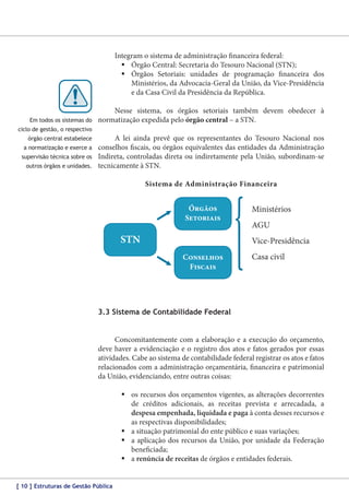 Integram o sistema de administração financeira federal:
	Órgão Central: Secretaria do Tesouro Nacional (STN);
	Órgãos Setoriais: unidades de programação financeira dos
Ministérios, da Advocacia-Geral da União, da Vice-Presidência
e da Casa Civil da Presidência da República.

Em todos os sistemas do

Nesse sistema, os órgãos setoriais também devem obedecer à
normatização expedida pelo órgão central – a STN.

ciclo de gestão, o respectivo
órgão central estabelece
a normatização e exerce a
supervisão técnica sobre os
outros órgãos e unidades.

A lei ainda prevê que os representantes do Tesouro Nacional nos
conselhos fiscais, ou órgãos equivalentes das entidades da Administração
Indireta, controladas direta ou indiretamente pela União, subordinam-se
tecnicamente à STN.
Sistema de Administração Financeira

Órgãos
Setoriais

STN

Ministérios
AGU
Vice-Presidência

Conselhos
Fiscais

Casa civil

3.3 Sistema de Contabilidade Federal
Concomitantemente com a elaboração e a execução do orçamento,
deve haver a evidenciação e o registro dos atos e fatos gerados por essas
atividades. Cabe ao sistema de contabilidade federal registrar os atos e fatos
relacionados com a administração orçamentária, financeira e patrimonial
da União, evidenciando, entre outras coisas:
	os recursos dos orçamentos vigentes, as alterações decorrentes
de créditos adicionais, as receitas prevista e arrecadada, a
despesa empenhada, liquidada e paga à conta desses recursos e
as respectivas disponibilidades;
	a situação patrimonial do ente público e suas variações;
	a aplicação dos recursos da União, por unidade da Federação
beneficiada;
	a renúncia de receitas de órgãos e entidades federais.
[ 10 ] Estruturas de Gestão Pública

 