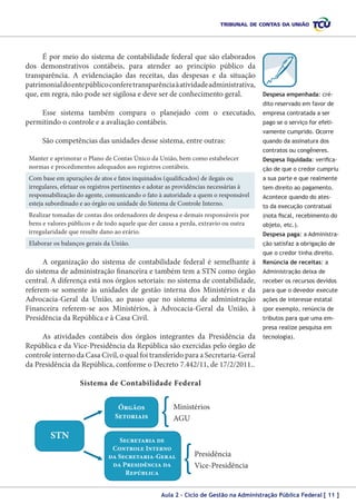 É por meio do sistema de contabilidade federal que são elaborados
dos demonstrativos contábeis, para atender ao princípio público da
transparência. A evidenciação das receitas, das despesas e da situação
patrimonial do ente público confere transparência à atividade administrativa,
que, em regra, não pode ser sigilosa e deve ser de conhecimento geral.

Despesa empenhada: crédito reservado em favor de

Esse sistema também compara o planejado com o executado,
permitindo o controle e a avaliação contábeis.

empresa contratada a ser
pago se o serviço for efetivamente cumprido. Ocorre

São competências das unidades desse sistema, entre outras:

quando da assinatura dos
contratos ou congêneres.

Manter e aprimorar o Plano de Contas Único da União, bem como estabelecer
normas e procedimentos adequados aos registros contábeis.

Despesa liquidada: verifica-

Com base em apurações de atos e fatos inquinados (qualificados) de ilegais ou
irregulares, efetuar os registros pertinentes e adotar as providências necessárias à
responsabilização do agente, comunicando o fato à autoridade a quem o responsável
esteja subordinado e ao órgão ou unidade do Sistema de Controle Interno.

a sua parte e que realmente

Realizar tomadas de contas dos ordenadores de despesa e demais responsáveis por
bens e valores públicos e de todo aquele que der causa a perda, extravio ou outra
irregularidade que resulte dano ao erário.

(nota fiscal, recebimento do

Elaborar os balanços gerais da União.

ção satisfaz a obrigação de

ção de que o credor cumpriu
tem direito ao pagamento.
Acontece quando do atesto da execução contratual
objeto, etc.).
Despesa paga: a Administraque o credor tinha direito.

A organização do sistema de contabilidade federal é semelhante à
do sistema de administração financeira e também tem a STN como órgão
central. A diferença está nos órgãos setoriais: no sistema de contabilidade,
referem-se somente às unidades de gestão interna dos Ministérios e da
Advocacia-Geral da União, ao passo que no sistema de administração
Financeira referem-se aos Ministérios, à Advocacia-Geral da União, à
Presidência da República e à Casa Civil.

Renúncia de receitas: a
Administração deixa de
receber os recursos devidos
para que o devedor execute
ações de interesse estatal
(por exemplo, renúncia de
tributos para que uma empresa realize pesquisa em

As atividades contábeis dos órgãos integrantes da Presidência da
República e da Vice-Presidência da República são exercidas pelo órgão de
controle interno da Casa Civil, o qual foi transferido para a Secretaria-Geral
da Presidência da República, conforme o Decreto 7.442/11, de 17/2/2011..

tecnologia).

Sistema de Contabilidade Federal
Órgãos
Setoriais

STN

Ministérios
AGU

Secretaria de
Controle Interno
da Secretaria-Geral
da Presidência da
República

Presidência
Vice-Presidência

Aula 2 – Ciclo de Gestão na Administração Pública Federal [ 11 ]

 