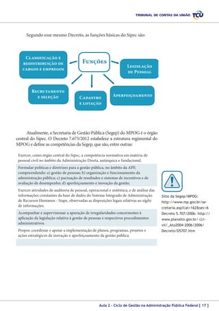 Segundo esse mesmo Decreto, as funções básicas do Sipec são:

Classificação e
redistribuição de
cargos e empregos

Recrutamento
e seleção

Funções

Cadastro
e lotação

Legislação
de Pessoal

Aperfeiçoamento

Atualmente, a Secretaria de Gestão Pública (Segep) do MPOG é o órgão
central do Sipec. O Decreto 7.675/2012 estabelece a estrutura regimental do
MPOG e define as competências da Segep, que são, entre outras:
Exercer, como órgão central do Sipec, a competência normativa em matéria de
pessoal civil no âmbito da Administração Direta, autárquica e fundacional.
Formular políticas e diretrizes para a gestão pública, no âmbito da APF,
compreendendo: a) gestão de pessoas; b) organização e funcionamento da
administração pública; c) pactuação de resultados e sistemas de incentivos e de
avaliação de desempenho; d) aperfeiçoamento e inovação da gestão.
Exercer atividades de auditoria de pessoal, operacional e sistêmica, e de análise das
informações constantes da base de dados do Sistema Integrado de Administração
de Recursos Humanos - Siape, observadas as disposições legais relativas ao sigilo
de informações.

civil e penal.
Sítio da Segep/MPOG:
http://www.mp.gov.br/secretaria.asp?cat=162&sec=6

Acompanhar e supervisionar a apuração de irregularidades concernentes à
aplicação da legislação relativa à gestão de pessoas e respectivos procedimentos
administrativos.

Decreto 5.707/2006: http://

Propor, coordenar e apoiar a implementação de planos, programas, projetos e
ações estratégicos de inovação e aperfeiçoamento da gestão pública.

Decreto/D5707.htm

www.planalto.gov.br/ ccivil/_Ato2004-2006/2006/

A missão da Secretaria de Recursos Humanos é desenvolver a gestão
de pessoas na Administração Pública Federal (APF). Sua maior premissa
é a eficiência dos serviços públicos, conseguida por meio da capacitação
e do desenvolvimento dos servidores e dirigentes para o pleno o exercício
da moderna gestão de pessoas, com foco na democratização das relações
de trabalho.
Aula 2 – Ciclo de Gestão na Administração Pública Federal [ 17 ]

 