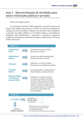 Aula 3 – Descentralização de atividades para
outras instituições públicas e privadas
Vamos rever alguns pontos.
A Constituição Federal de 1988 estabeleceu uma série de deveres ao
Estado. Para cumprir esses deveres, o Estado cria estruturas adequadas à
realização de certas atividades e obedece aos normativos que disciplinam
a execução dos gastos públicos. A CF também impôs a necessidade de
integração entre planejamento e orçamento e normativos posteriores
instituíram normas para a realização dos gastos e organizaram a APF para
melhor executá-los.
MÓDULO 1
Administração
Direta

Atividades inerentes ao Estado
Burocracia e controle

Administração
Indireta

Atuação mais ágil e desembaraçada
Menor burocracia e controle

Autarquias

Submetem-se ao Direito Público
Não possuem capacidade para legislar

Fundações
Públicas

Lei criadora define o regime jurídico:
Direito Público ou Direito Privado

Empresas Públicas
e Sociedades de
Economia Mista

Submetem-se ao direito privado
Se exploram atividade econômica,
não lhes é dado qualquer privilégio;
se prestam exclusivamente serviços
públicos, recebem privilégio inerentes ao direito público, em respeito ao
princípio da continuidade dos
serviços públicos

MÓDULO 2
Lei 10.180/01

Estabeleceu
vedações e garantias

Disciplinou o
Ciclo de Gestão
(4 sistemas)
Planejamento e orçamento federal
Administração financeira federal
Contabilidade federal
Controle interno do Poder Executivo Federal
Aula 3 – Descentralização de atividades para outras instituições públicas e privadas [ 3 ]

 