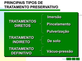 Ir p/ primeira página
PRINCIPAIS TIPOS DE
TRATAMENTO PRESERVATIVO
Pulverização
Imersão
Pincelamento
TRATAMENTOS
DIRETOS
De solo
TRATAMENTO
INDIRETO
Vácuo-pressão
TRATAMENTO
DEFINITIVO
 