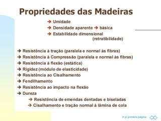 Ir p/ primeira página
 