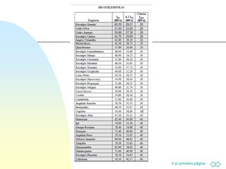 Ir p/ primeira página
 