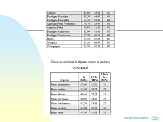 Ir p/ primeira página
 