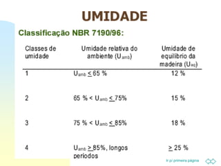 Ir p/ primeira página
 