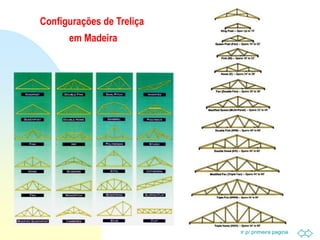 Ir p/ primeira página
Configurações de Treliça
em Madeira
 