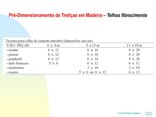 Ir p/ primeira página
Pré-Dimensionamento de Treliças em Madeira – Telhas fibrocimento
 