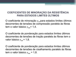 COEFICIENTES DE MINORAÇÃO DA RESISTÊNCIA
PARA ESTADOS LIMITES ÚLTIMOS
O coeficiente de minoração 𝛾w para estados limites últimos
decorrentes de tensões de compressão paralela às fibras
tem o valor básico 𝛾wc= 1,4.
O coeficiente de ponderação para estados limites últimos
decorrentes de tensões de tração paralela às fibras tem o
valor básico 𝛾wt = 1,8.
O coeficiente de ponderação para estados limites últimos
decorrentes de tensões de cisalhamento paralelo às fibras
tem o valor básico 𝛾wv = 1,8.
 