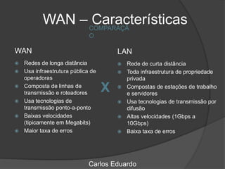 WAN – Características
LAN
 Rede de curta distância
 Toda infraestrutura de propriedade
privada
 Compostas de estações de trabalho
e servidores
 Usa tecnologias de transmissão por
difusão
 Altas velocidades (1Gbps a
10Gbps)
 Baixa taxa de erros
Carlos Eduardo
WAN
 Redes de longa distância
 Usa infraestrutura pública de
operadoras
 Composta de linhas de
transmissão e roteadores
 Usa tecnologias de
transmissão ponto-a-ponto
 Baixas velocidades
(tipicamente em Megabits)
 Maior taxa de erros
X
COMPARAÇÃ
O
 
