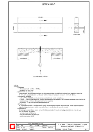 Estruturas de sustentação dos alimentadores n1 n2-n3-n4 e meio beco