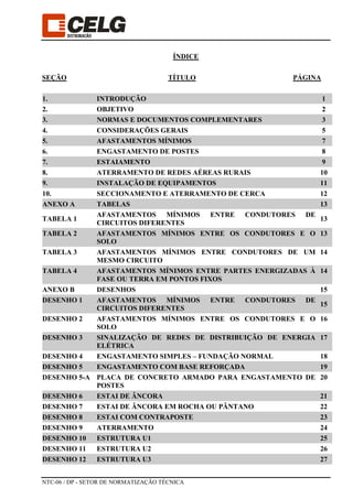 NTC-06 / DP - SETOR DE NORMATIZAÇÃO TÉCNICA
ÍNDICE
SEÇÃO TÍTULO PÁGINA
1. INTRODUÇÃO 1
2. OBJETIVO 2
3. NORMAS E DOCUMENTOS COMPLEMENTARES 3
4. CONSIDERAÇÕES GERAIS 5
5. AFASTAMENTOS MÍNIMOS 7
6. ENGASTAMENTO DE POSTES 8
7. ESTAIAMENTO 9
8. ATERRAMENTO DE REDES AÉREAS RURAIS 10
9. INSTALAÇÃO DE EQUIPAMENTOS 11
10. SECCIONAMENTO E ATERRAMENTO DE CERCA 12
ANEXO A TABELAS 13
TABELA 1
AFASTAMENTOS MÍNIMOS ENTRE CONDUTORES DE
CIRCUITOS DIFERENTES
13
TABELA 2 AFASTAMENTOS MÍNIMOS ENTRE OS CONDUTORES E O
SOLO
13
TABELA 3 AFASTAMENTOS MÍNIMOS ENTRE CONDUTORES DE UM
MESMO CIRCUITO
14
TABELA 4 AFASTAMENTOS MÍNIMOS ENTRE PARTES ENERGIZADAS À
FASE OU TERRA EM PONTOS FIXOS
14
ANEXO B DESENHOS 15
DESENHO 1 AFASTAMENTOS MÍNIMOS ENTRE CONDUTORES DE
CIRCUITOS DIFERENTES
15
DESENHO 2 AFASTAMENTOS MÍNIMOS ENTRE OS CONDUTORES E O
SOLO
16
DESENHO 3 SINALIZAÇÃO DE REDES DE DISTRIBUIÇÃO DE ENERGIA
ELÉTRICA
17
DESENHO 4 ENGASTAMENTO SIMPLES – FUNDAÇÃO NORMAL 18
DESENHO 5 ENGASTAMENTO COM BASE REFORÇADA 19
DESENHO 5-A PLACA DE CONCRETO ARMADO PARA ENGASTAMENTO DE
POSTES
20
DESENHO 6 ESTAI DE ÂNCORA 21
DESENHO 7 ESTAI DE ÂNCORA EM ROCHA OU PÂNTANO 22
DESENHO 8 ESTAI COM CONTRAPOSTE 23
DESENHO 9 ATERRAMENTO 24
DESENHO 10 ESTRUTURA U1 25
DESENHO 11 ESTRUTURA U2 26
DESENHO 12 ESTRUTURA U3 27
 