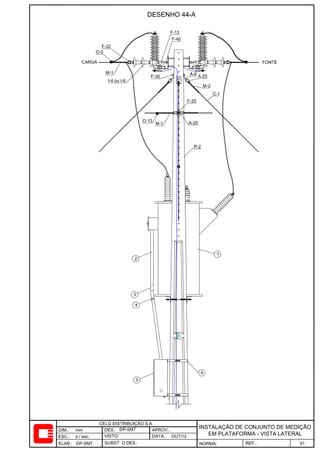 Estruturas de sustentação dos alimentadores n1 n2-n3-n4 e meio beco