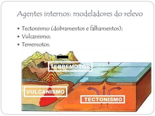 Agentes internos: modeladores do relevo 
 Tectonismo (dobramentos e falhamentos); 
 Vulcanismo; 
 Terremotos. 
 