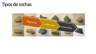 Tipos de rochas

 