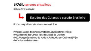 BRASIL terrenos cristalinos
36% da área territorial

Escudos das Guianas e escudo Brasileiro
Rochas magmáticas intrusivas e metamórficas
Principais jazidas de minerais metálicos, Quadrilatero Ferrífero
(MG), da Serra dos Carajás (PA), do Maciço do Urucum
(MS), Manganês na Serra do Navio (AP), Bauxita em Oriximiná (PA) e
da Cassiterita de Rondônia

 