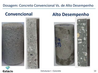 Estruturas I – Concreto 13
Convencional Alto Desempenho
Dosagem: Concreto Convencional Vs. de Alto Desempenho
 