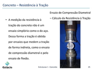 Estruturas I – Concreto 25
Ensaio de Compressão Diametral
– Cálculo da Resistência à Tração
• A medição da resistência à
tração do concreto não é um
ensaio simplório como o do aço.
Dessa forma a tração é obtida
por ensaios que medem a tração
de forma indireta, como o ensaio
de compressão diametral e pelo
ensaio de flexão.
Concreto – Resistência à Tração
 
